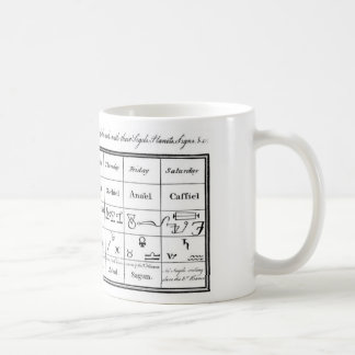 Doktor Dees Angels Kaffeetasse