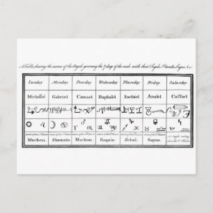 Doktor Dees Engel Postkarte