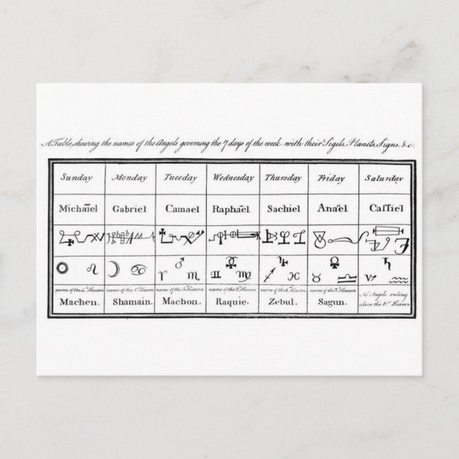 Doktor Dees Engel Postkarte (Vorderseite)