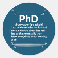Doktorand Doktorand Dissertation Doktor Grad