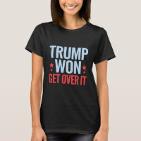 Donald Trump gewinnt 2024 den Sieg Trumps