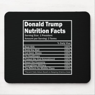Donald Trump Nährwertangaben Mousepad