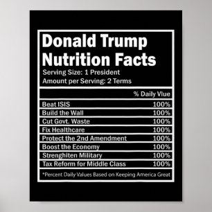Donald Trump Nährwertangaben  Poster