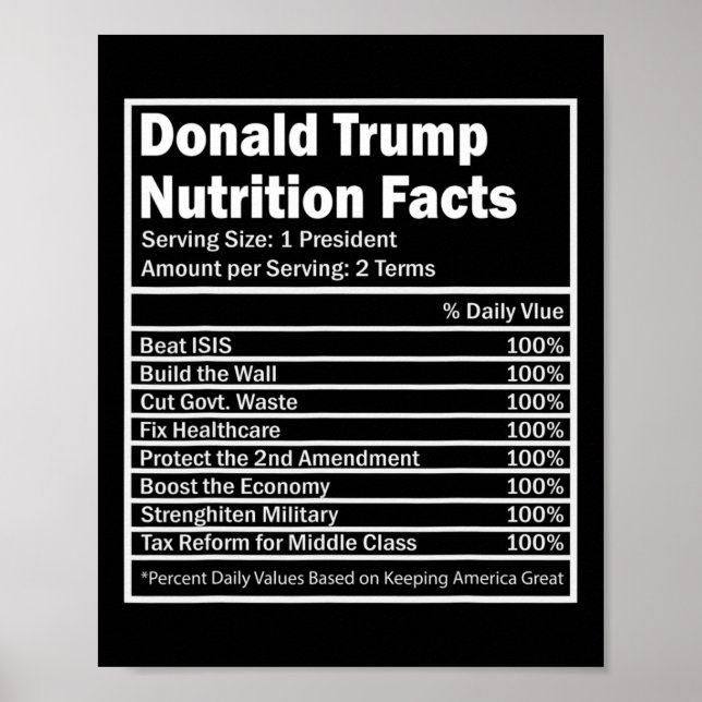 Donald Trump Nährwertangaben  Poster (Vorne)
