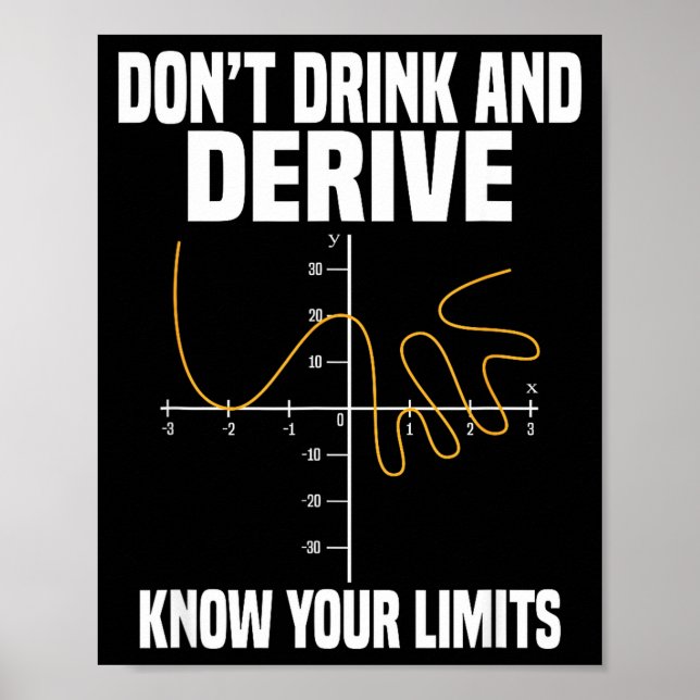 Dont Drink And Derive And Know Your Limit  Poster (Vorne)