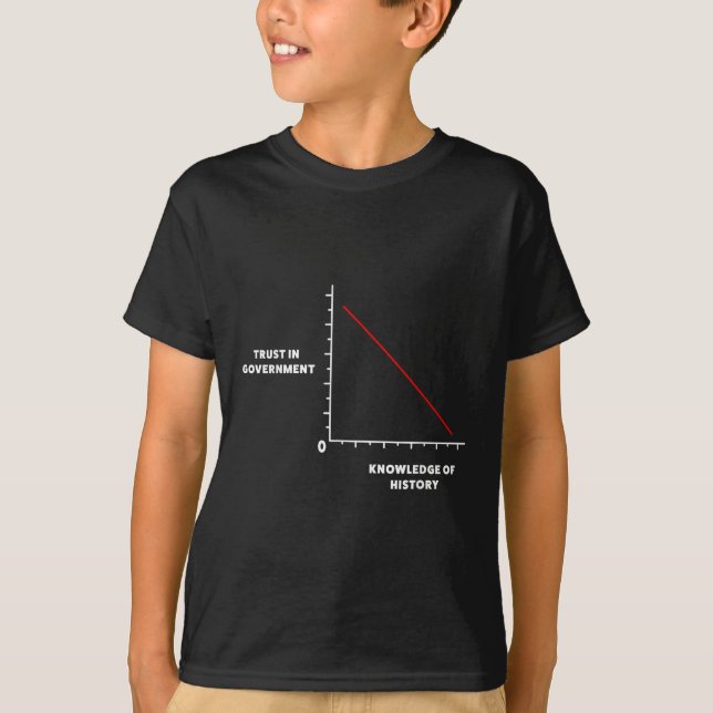 Dont vertraut der US-Regierung gegen Bundesstaatli T-Shirt (Vorderseite)