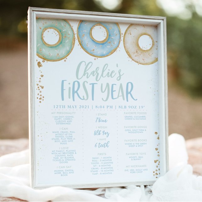 Donut Boys 1. Geburtstag Milestone Poster Blau sig (Von Creator hochgeladen)