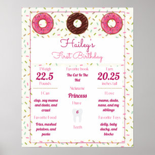 Donut Themed Baby's 1. Geburtstags-Meilensteine Po Poster