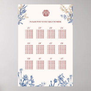 Doppel-Xi-Chinesische Hochzeit 12-Tische-Sitzordnu Poster