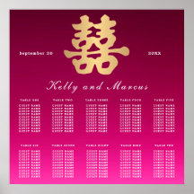 Doppeltes Glück | Hochzeitsplanung