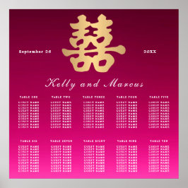 Doppeltes Glück | Hochzeitsplanung Poster