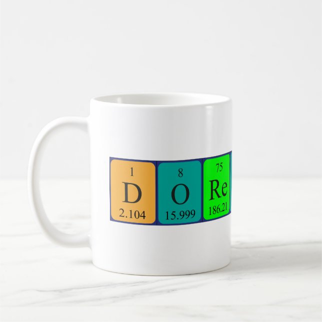 Dorentina Periodenname Tasse (Links)
