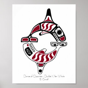 Double Killer Whale Tsimpsian Art Poster