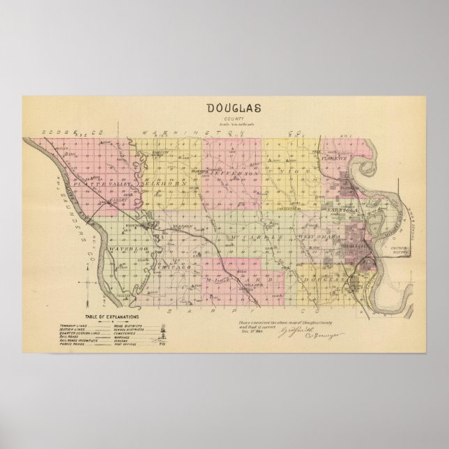 Douglas Landkreis, Nebraska Poster (Vorne)