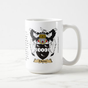 Dow nennen, der Ursprung, die Bedeutung und das Tasse
