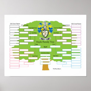 Doyle-Family-Tree Poster