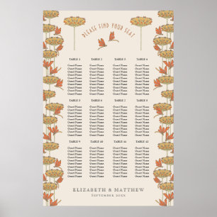 Dragonflies Seating Chart Hochzeit Art Nouveau Poster