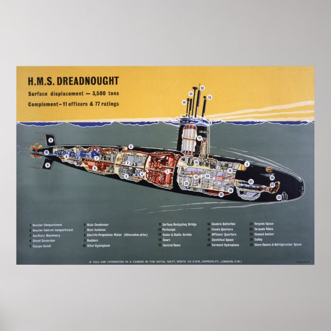 Dreadnought - Plan Poster (Vorne)