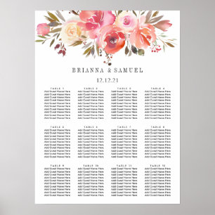 Dream Pink Blues Hochzeitstabelle Poster