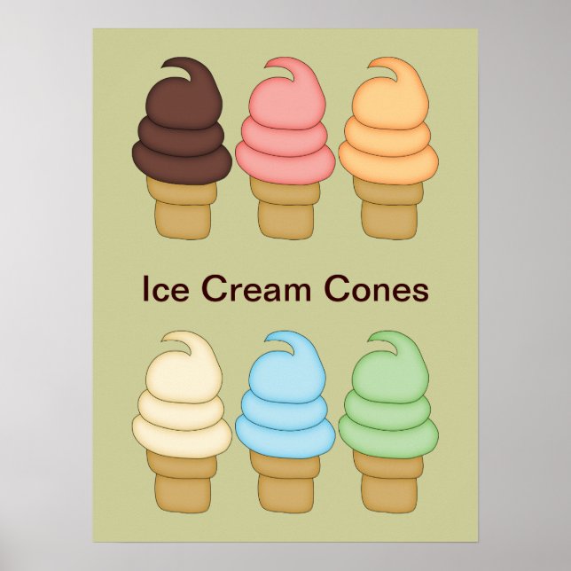 Drehung Cones Poster (Vorne)