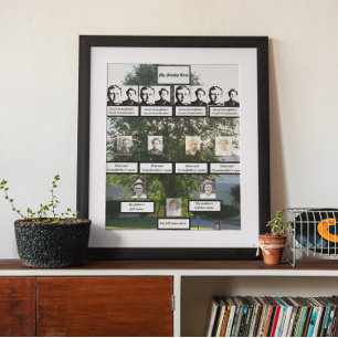 Drei Fotos aus vier Generationen Sommerzeit Elm Fa Poster