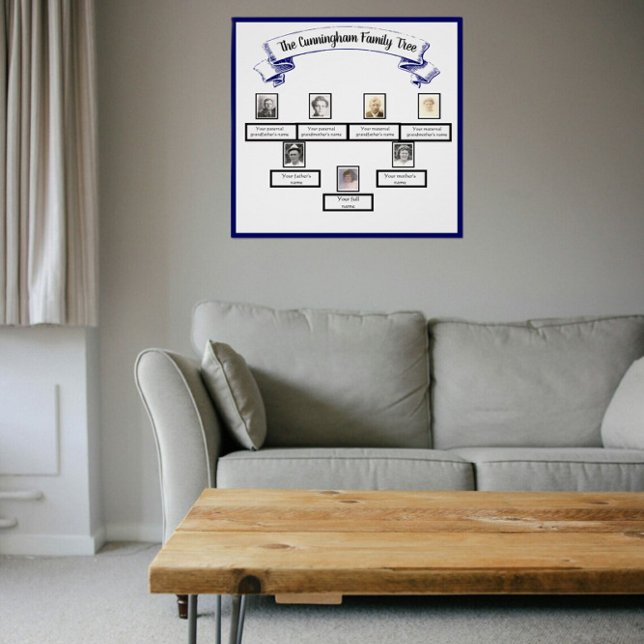 Drei Generationen Foto Family Tree Blue Ribbon Poster (Von Creator hochgeladen)