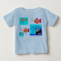Drei kleine Fische