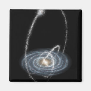 Drei neu entdeckte Streams Magnet