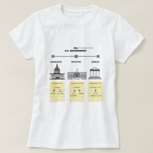 Drei Zweigstellen der US-Regierung - Frauen-Shirt T-Shirt