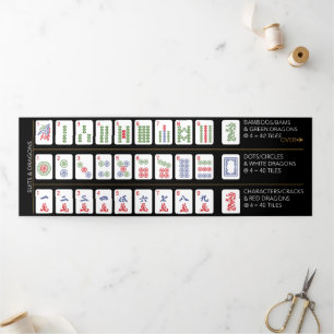 DREIFACH GEFALTETE KARTE