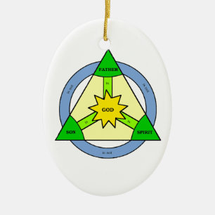 Dreiheits-Verzierung Keramikornament
