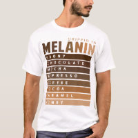 Drippin in Melanin American Queen King Bla