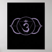 Drittes Auge Chakra Ajna – Kundalini Yoga Meditati