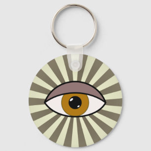 Drittes Auge Schlüsselanhänger