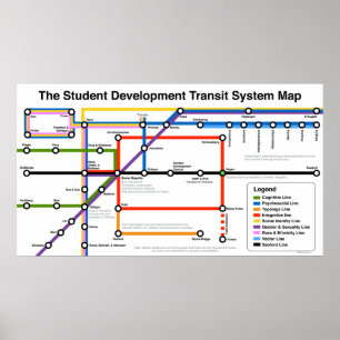 Druck der Transit-Systemkarte für die Entwicklung Poster