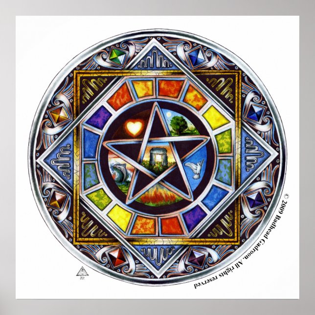 Drucken von Elementen Poster (Vorne)