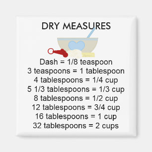 Dry Measurement Equivalents Square Magnet