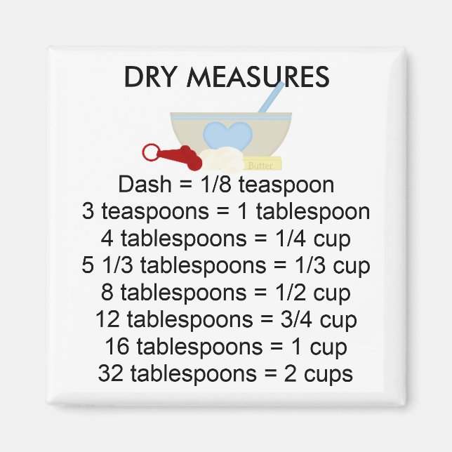 Dry Measurement Equivalents Square Magnet (Vorne)