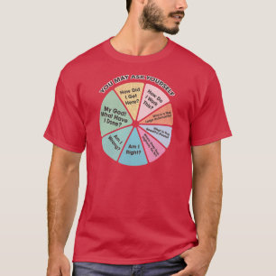 Du darfst deinen 80er-Musik-Retro-Lyrik-Kreisdiagr T-Shirt