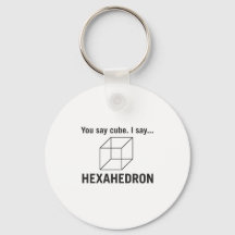 Du sagst "cube_ ich sage Hexahedron
