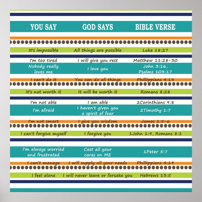 DU SAGST GOD SAGT Inspirationspressen der Bibel Poster (Vorne)