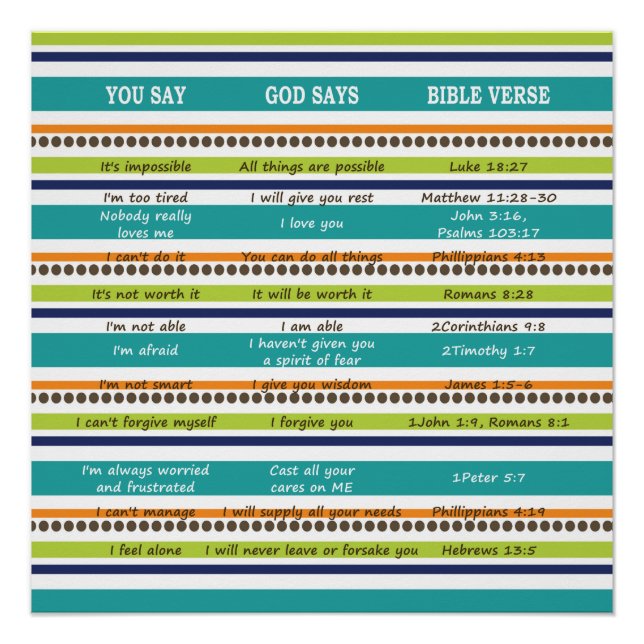 "Du sagst/Gott sagt" Inspirationsbibliotheken Poster (Vorderseite)