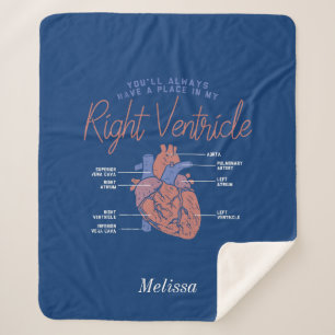 Du wirst immer in meiner Personalisierten Krankens Sherpadecke