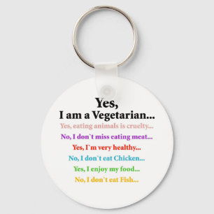 DumbQuestions Schlüsselanhänger