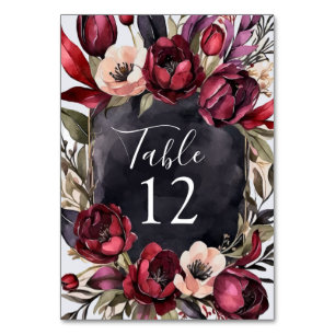 DUNKELÄSTHETISCHE TISCHNUMMERN