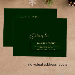 Dunkelgrünes Gold-Urlaubsnachrichten 24 Adressetik Aufkleber