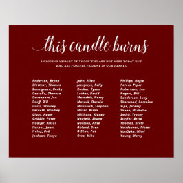 Dunkelrot Diese Kerze Burns Schule Wiedersehen-Mem Poster