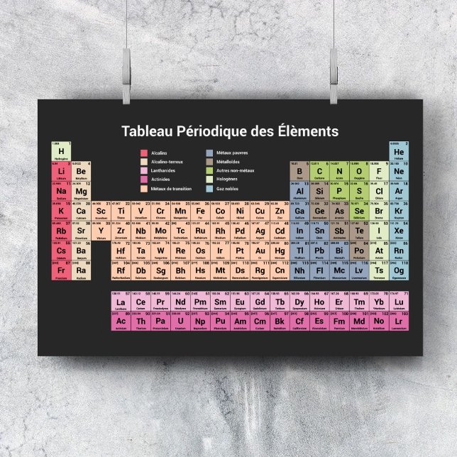 Dunkle Periodische Elementübersicht in französisch Poster (Dark Periodic Table of Elements in French Poster)