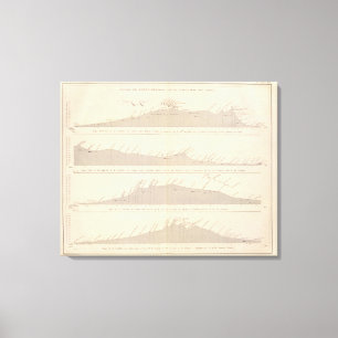 Durchgänge Coupéde divers, Anden Leinwanddruck