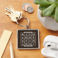 Durer Magic Square Math Nerd